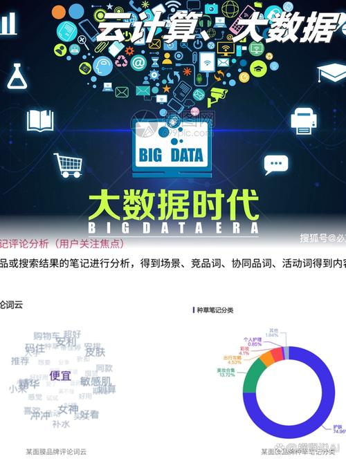 学云计算还是学大数据,云计算和大数据是什么专业干什么的-第1张图片-华田资讯 学云计算还是学大数据,云计算和大数据是什么专业干什么的-第1张图片-华田资讯