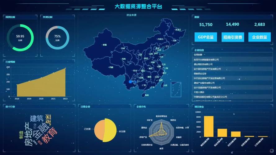 学云计算还是学大数据,云计算和大数据是什么专业干什么的-第5张图片-华田资讯 学云计算还是学大数据,云计算和大数据是什么专业干什么的-第5张图片-华田资讯