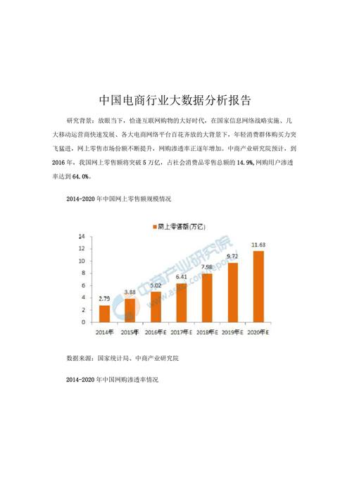 大数据应用数据分析,大数据应用和分析-第2张图片-华田资讯 大数据应用数据分析,大数据应用和分析-第2张图片-华田资讯