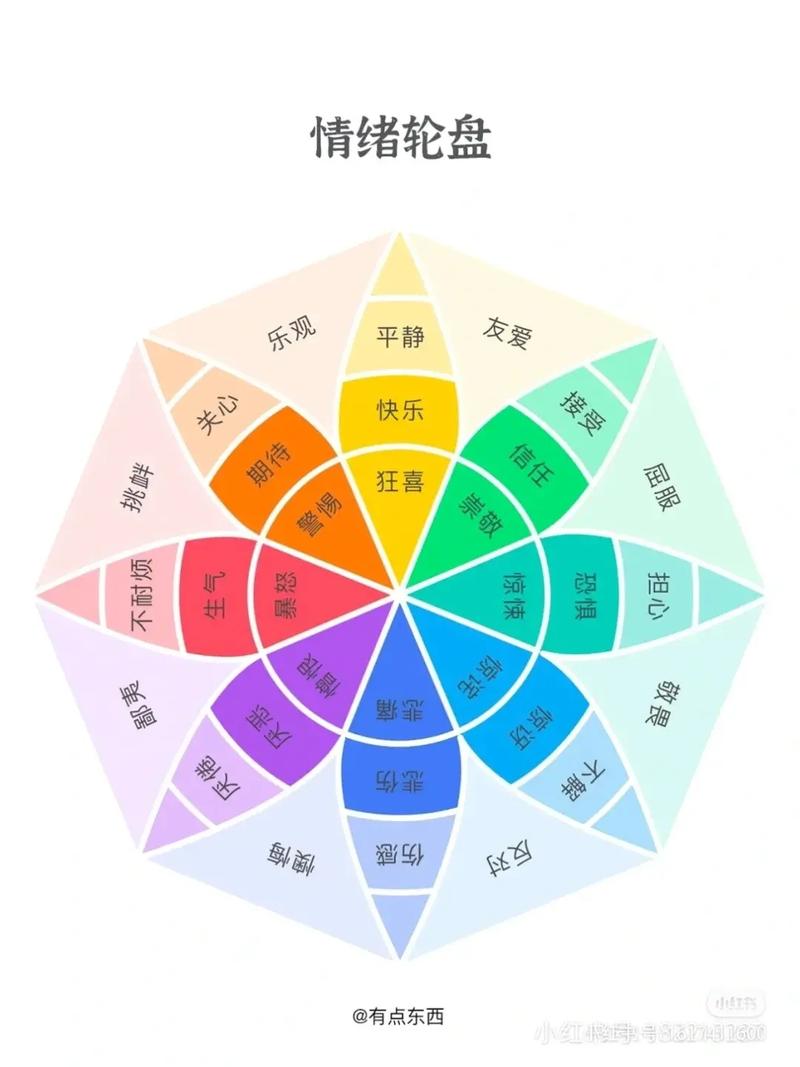 人工智能之情绪识别(人工智能情绪识别技术影响企业的现状研究)-第7张图片-华田资讯 人工智能之情绪识别(人工智能情绪识别技术影响企业的现状研究)-第7张图片-华田资讯