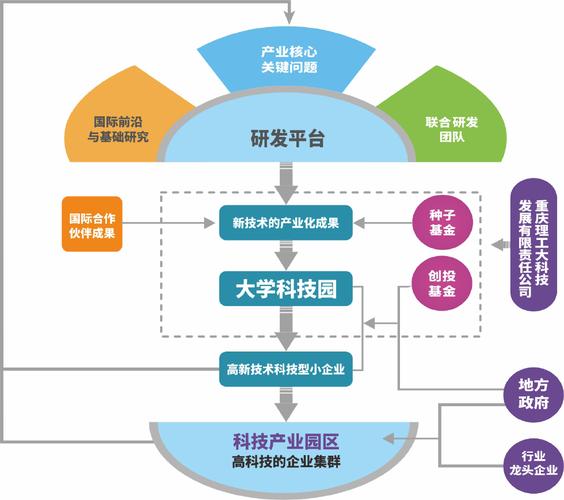 人工智能与国家建设(人工智能与国家战略)-第7张图片-华田资讯 人工智能与国家建设(人工智能与国家战略)-第7张图片-华田资讯