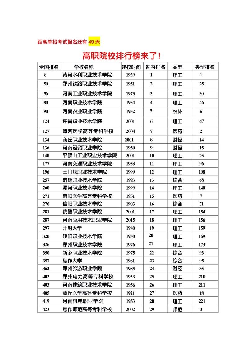 大数据技术学校推荐 - 大数据学校哪个好-第6张图片-华田资讯 大数据技术学校推荐 - 大数据学校哪个好-第6张图片-华田资讯