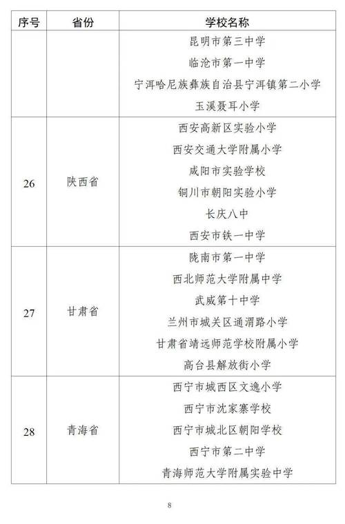 石家庄人工智能培训,石家庄人工智能培训机构排名-第1张图片-华田资讯 石家庄人工智能培训,石家庄人工智能培训机构排名-第1张图片-华田资讯