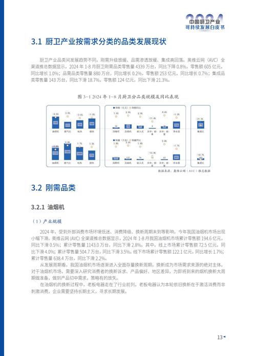 2018区块链白皮书 - 2018年区块链-第1张图片-华田资讯 2018区块链白皮书 - 2018年区块链-第1张图片-华田资讯