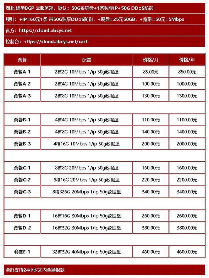 4U人工智能服务器(人工智能服务型机器人)-第5张图片-华田资讯 4U人工智能服务器(人工智能服务型机器人)-第5张图片-华田资讯