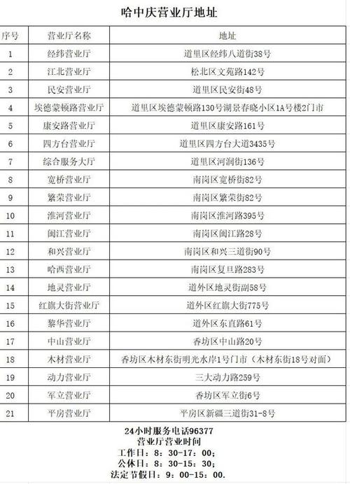 新闻夜航帮忙电话热线(新闻夜航求助热线)-第4张图片-华田资讯 新闻夜航帮忙电话热线(新闻夜航求助热线)-第4张图片-华田资讯
