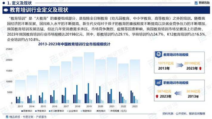 疫情下人工智能教育,人工智能在抗击疫情时的应用案例-第3张图片-华田资讯 疫情下人工智能教育,人工智能在抗击疫情时的应用案例-第3张图片-华田资讯