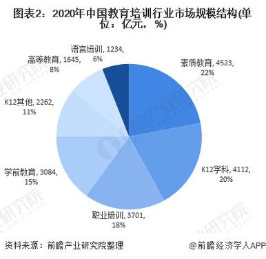 疫情下人工智能教育,人工智能在抗击疫情时的应用案例-第4张图片-华田资讯 疫情下人工智能教育,人工智能在抗击疫情时的应用案例-第4张图片-华田资讯