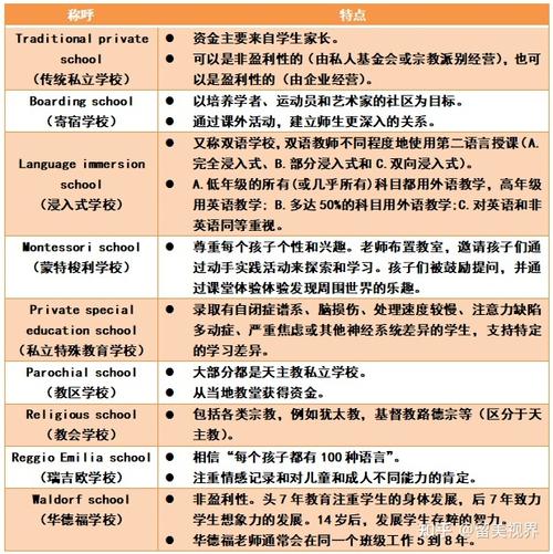 中国基础教育大数据发展蓝皮书(基于教育大数据)-第1张图片-华田资讯 中国基础教育大数据发展蓝皮书(基于教育大数据)-第1张图片-华田资讯