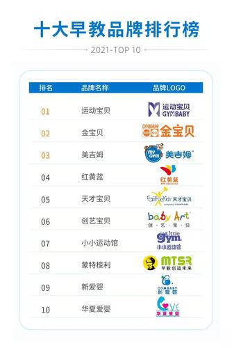 中国基础教育大数据发展蓝皮书(基于教育大数据)-第2张图片-华田资讯 中国基础教育大数据发展蓝皮书(基于教育大数据)-第2张图片-华田资讯