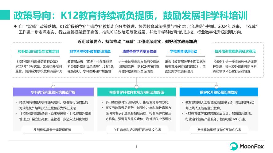 中国基础教育大数据发展蓝皮书(基于教育大数据)-第4张图片-华田资讯 中国基础教育大数据发展蓝皮书(基于教育大数据)-第4张图片-华田资讯