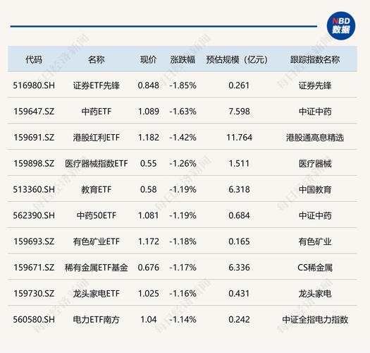 大数据板块股票有哪些(大数据概念股票)-第1张图片-华田资讯 大数据板块股票有哪些(大数据概念股票)-第1张图片-华田资讯