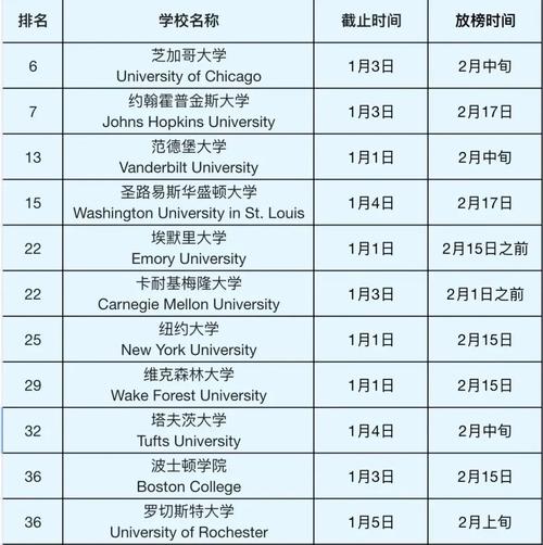 全球每天疫情大数据,全球疫情每天统计-第2张图片-华田资讯 全球每天疫情大数据,全球疫情每天统计-第2张图片-华田资讯