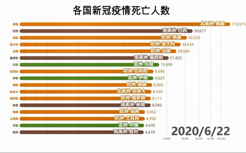 全球每天疫情大数据,全球疫情每天统计-第3张图片-华田资讯 全球每天疫情大数据,全球疫情每天统计-第3张图片-华田资讯