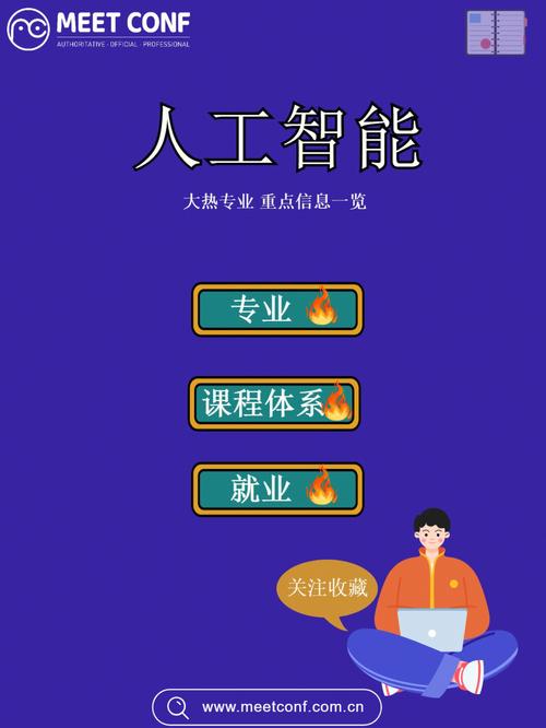 就业人工智能学什么(人工智能 就业)-第5张图片-华田资讯 就业人工智能学什么(人工智能 就业)-第5张图片-华田资讯
