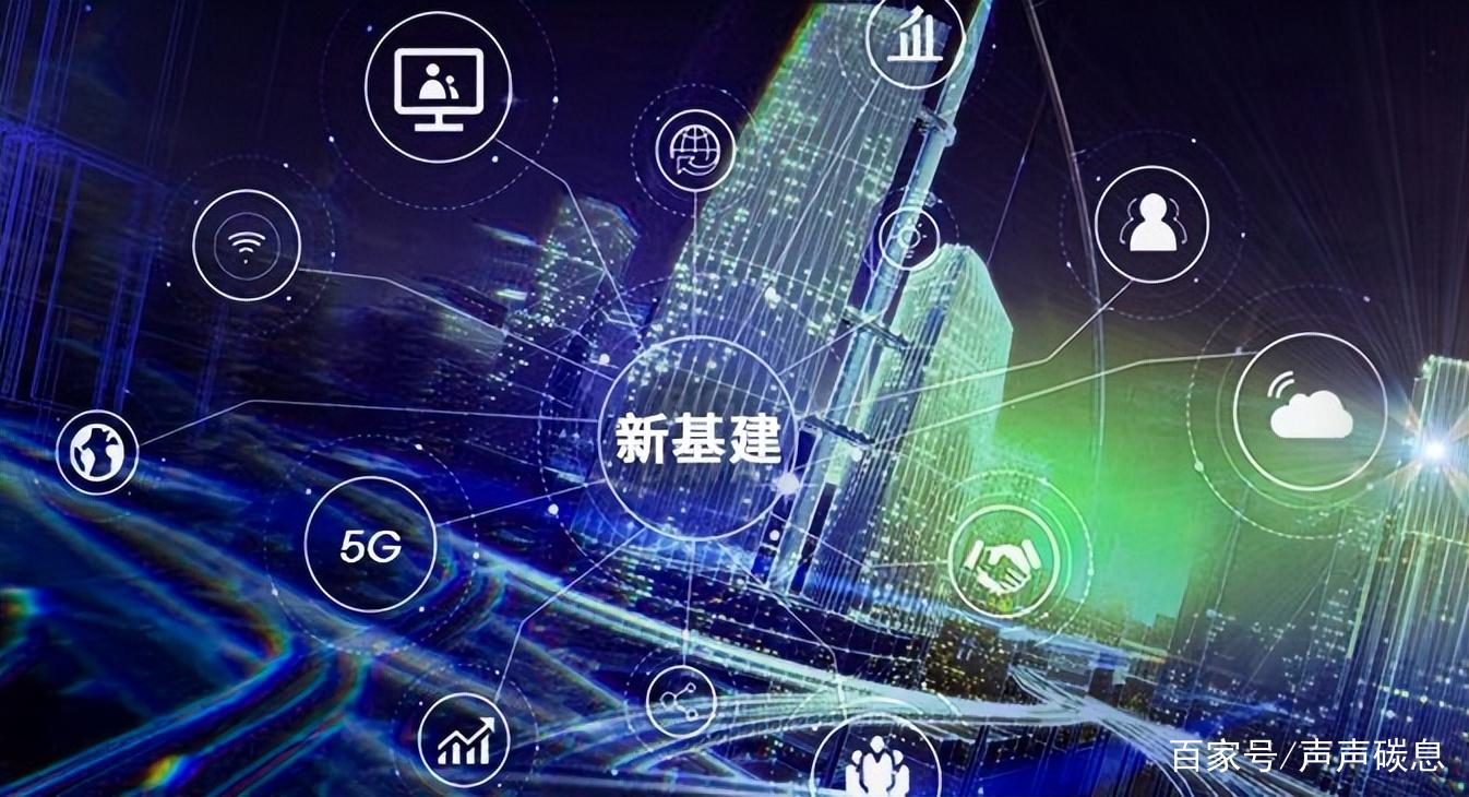 新基建人工智能发展前景 - 人工智能的新基建功能图谱-第1张图片-华田资讯 新基建人工智能发展前景 - 人工智能的新基建功能图谱-第1张图片-华田资讯