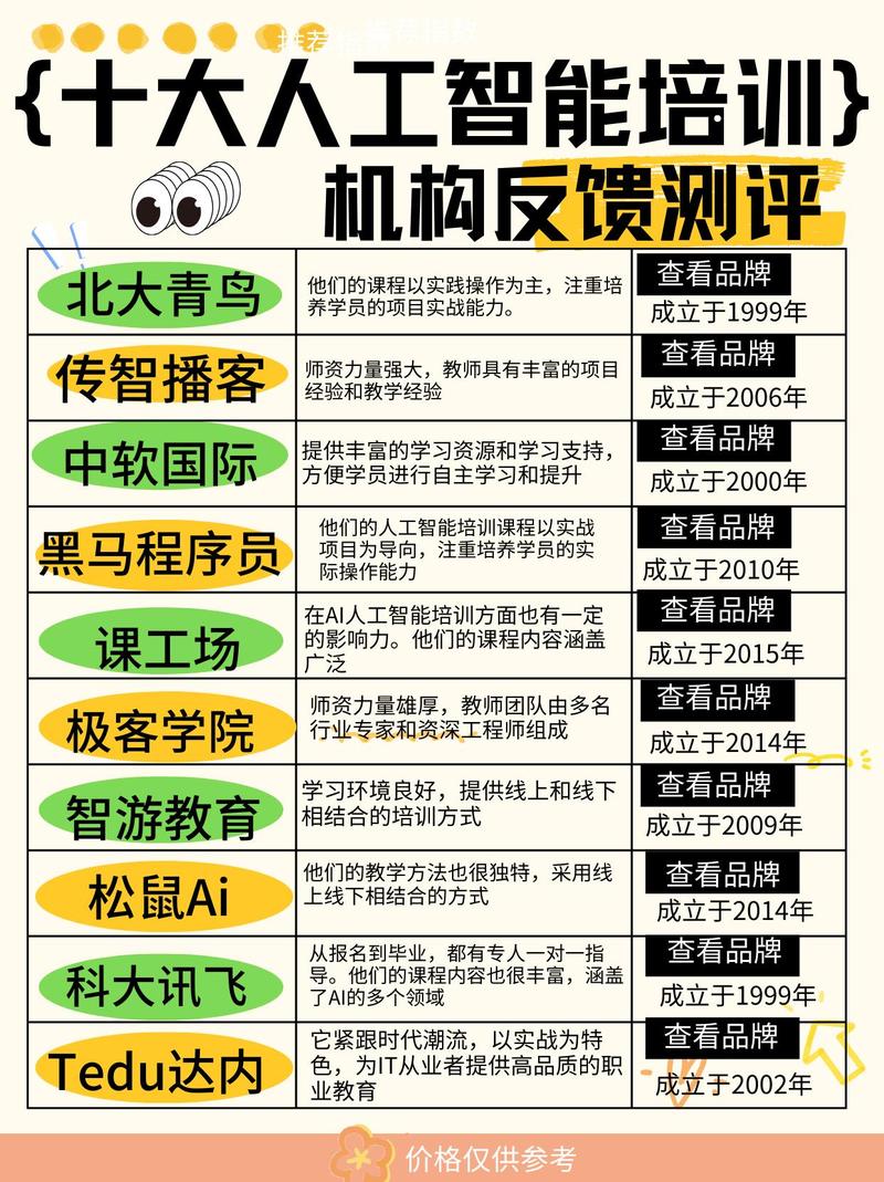 硅谷程序员人工智能,硅谷程序员都是精英吗-第4张图片-华田资讯 硅谷程序员人工智能,硅谷程序员都是精英吗-第4张图片-华田资讯