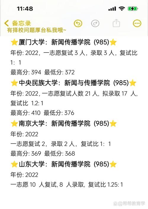 新闻学与传播学(新闻学与传播学一级学科)-第5张图片-华田资讯 新闻学与传播学(新闻学与传播学一级学科)-第5张图片-华田资讯