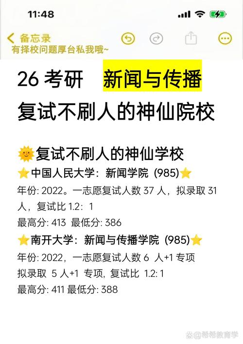 新闻学与传播学(新闻学与传播学一级学科)-第6张图片-华田资讯 新闻学与传播学(新闻学与传播学一级学科)-第6张图片-华田资讯
