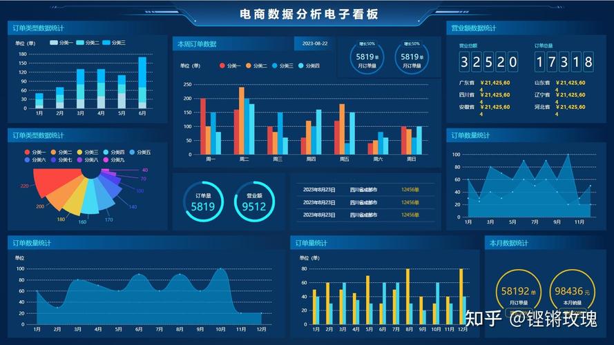 大数据案例及案例分析,大数据经典案例分析报告-第2张图片-华田资讯 大数据案例及案例分析,大数据经典案例分析报告-第2张图片-华田资讯