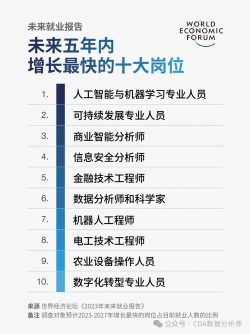 商务大数据采集与分析 - 商务大数据官方网站-第6张图片-华田资讯 商务大数据采集与分析 - 商务大数据官方网站-第6张图片-华田资讯