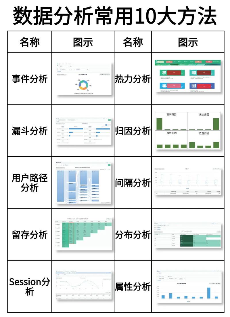 商务大数据采集与分析 - 商务大数据官方网站-第7张图片-华田资讯 商务大数据采集与分析 - 商务大数据官方网站-第7张图片-华田资讯