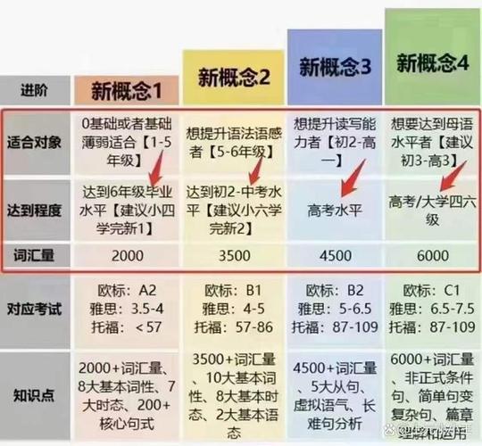 尚硅谷大数据怎么样(尚硅谷的大数据怎么样)-第1张图片-华田资讯 尚硅谷大数据怎么样(尚硅谷的大数据怎么样)-第1张图片-华田资讯