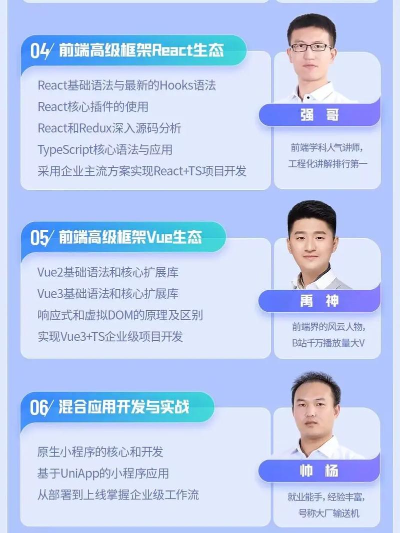 尚硅谷大数据怎么样(尚硅谷的大数据怎么样)-第6张图片-华田资讯 尚硅谷大数据怎么样(尚硅谷的大数据怎么样)-第6张图片-华田资讯