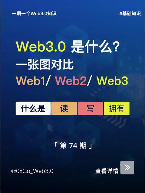 vlog区块链展览,区块链艺术展-第3张图片-华田资讯 vlog区块链展览,区块链艺术展-第3张图片-华田资讯