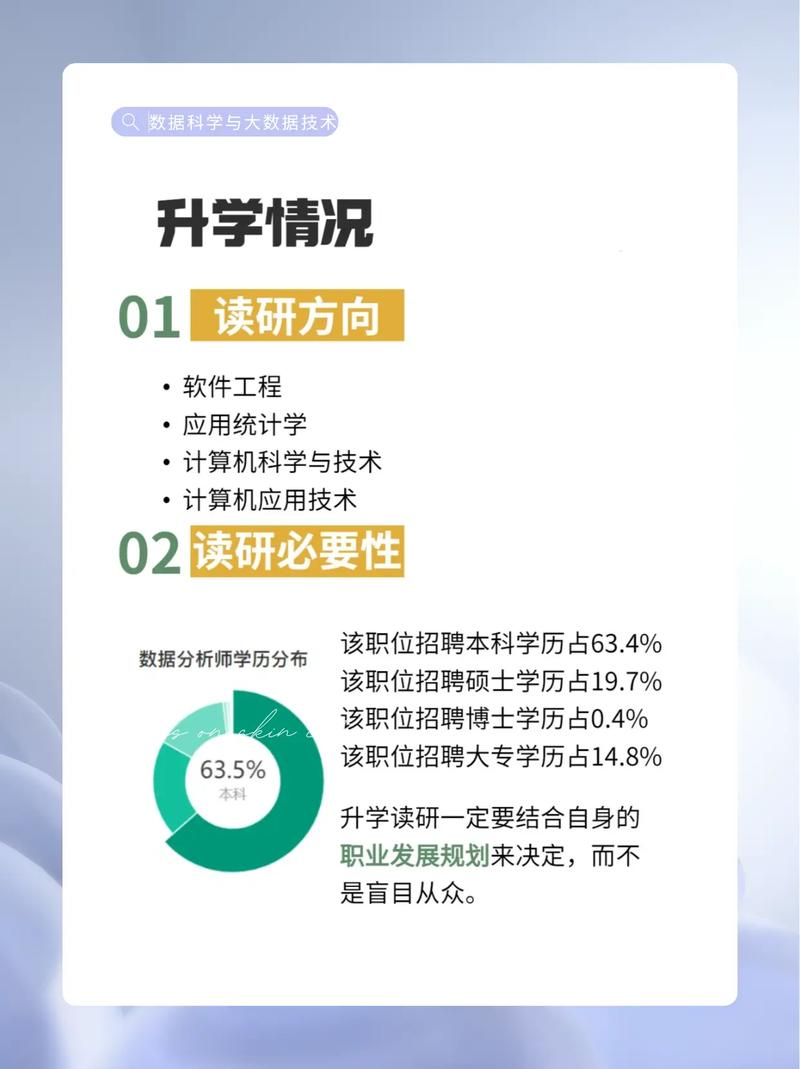 数据科学与大数据技术专业就业前景 - 数据科学与大数据技术专业就业前景怎么样-第8张图片-华田资讯 数据科学与大数据技术专业就业前景 - 数据科学与大数据技术专业就业前景怎么样-第8张图片-华田资讯
