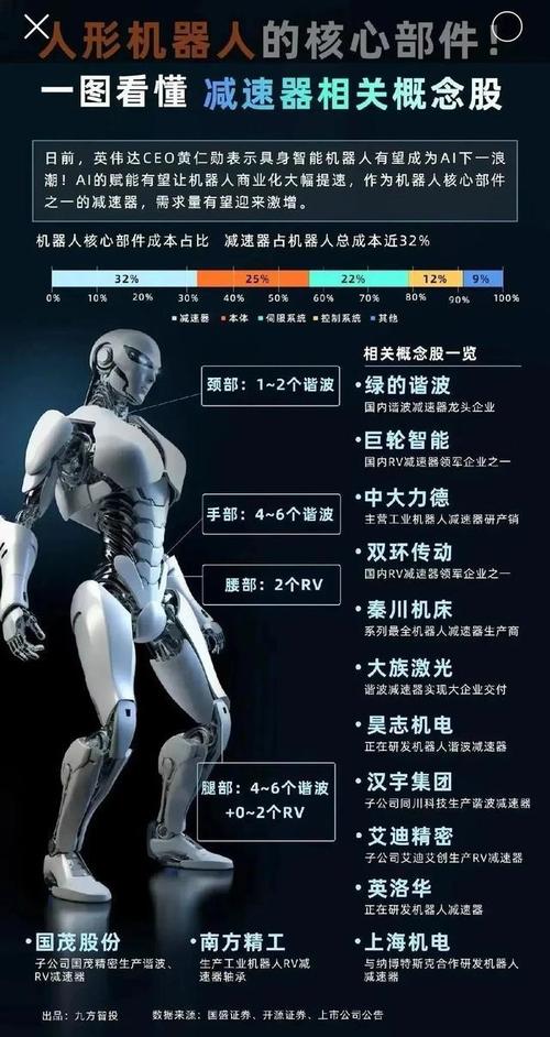人工智能监管概念股票(人工智能监管的原理主要包括)-第5张图片-华田资讯 人工智能监管概念股票(人工智能监管的原理主要包括)-第5张图片-华田资讯