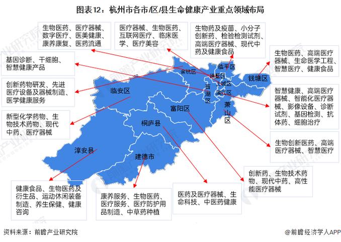 杭州成为区块链之都 - 杭州的区块链-第2张图片-华田资讯 杭州成为区块链之都 - 杭州的区块链-第2张图片-华田资讯