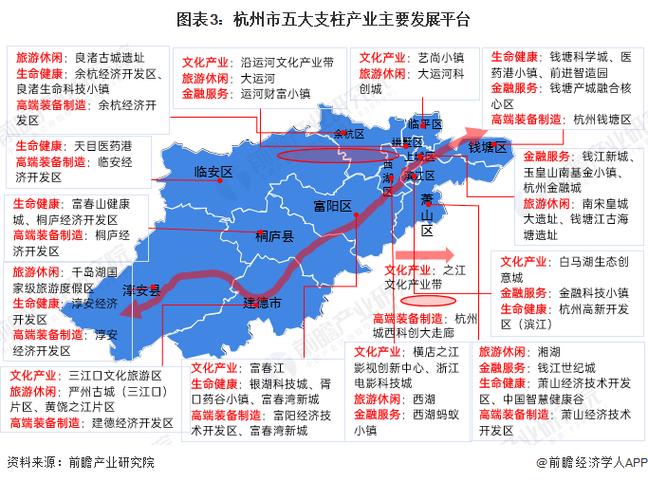 杭州成为区块链之都 - 杭州的区块链-第5张图片-华田资讯 杭州成为区块链之都 - 杭州的区块链-第5张图片-华田资讯