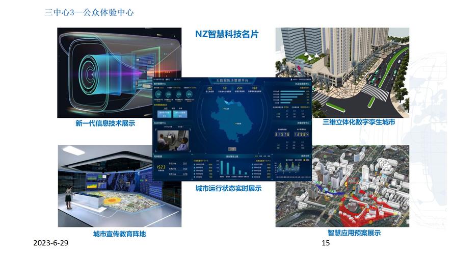 大数据推动智能城市(大数据在智慧城市中的应用场景)-第3张图片-华田资讯 大数据推动智能城市(大数据在智慧城市中的应用场景)-第3张图片-华田资讯
