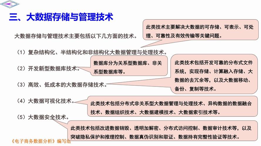 大数据涉及到的技术,大数据涉及到的技术包括-第6张图片-华田资讯 大数据涉及到的技术,大数据涉及到的技术包括-第6张图片-华田资讯