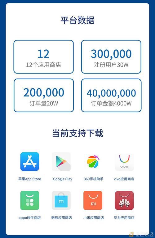 区块链org是什么(of区块链官方)-第7张图片-华田资讯 区块链org是什么(of区块链官方)-第7张图片-华田资讯