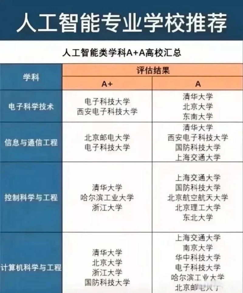 人工智能中国人工智能 - 人工智能人工智能公司需要的专长-第3张图片-华田资讯 人工智能中国人工智能 - 人工智能人工智能公司需要的专长-第3张图片-华田资讯