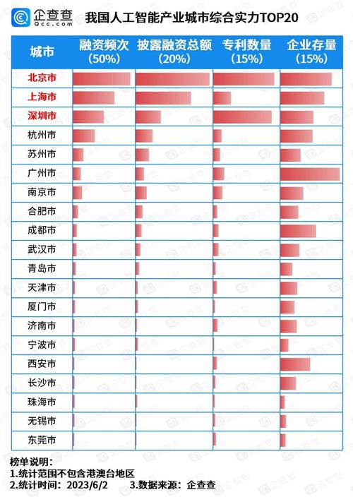 人工智能中国人工智能 - 人工智能人工智能公司需要的专长-第6张图片-华田资讯 人工智能中国人工智能 - 人工智能人工智能公司需要的专长-第6张图片-华田资讯