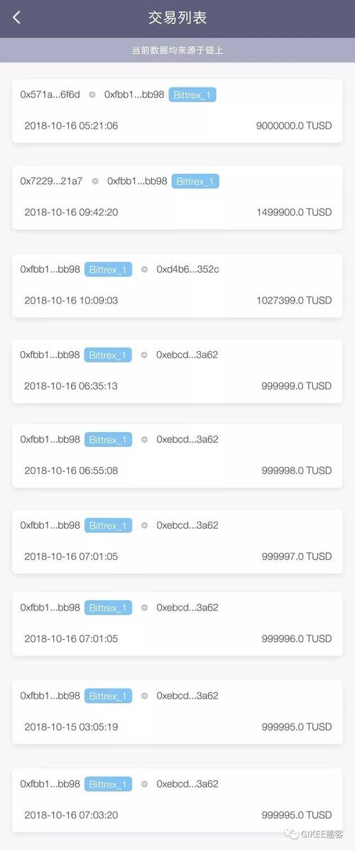 南洋理工区块链硕士(南洋理工区块链硕士回国认证可以是计算机专业吗)-第3张图片-华田资讯 南洋理工区块链硕士(南洋理工区块链硕士回国认证可以是计算机专业吗)-第3张图片-华田资讯