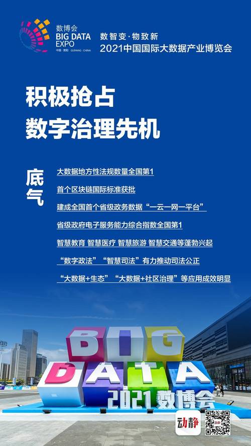 贵州大数据有什么用 - 什么是贵州大数据-第2张图片-华田资讯 贵州大数据有什么用 - 什么是贵州大数据-第2张图片-华田资讯