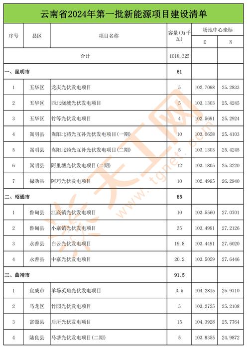 人工智能算新基建吗,人工智能算新基建吗-第6张图片-华田资讯 人工智能算新基建吗,人工智能算新基建吗-第6张图片-华田资讯