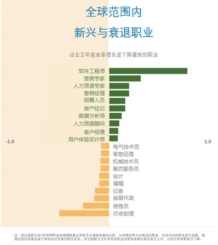 人工智能与工作的关系,人工智能与工作的关系英语作文-第1张图片-华田资讯 人工智能与工作的关系,人工智能与工作的关系英语作文-第1张图片-华田资讯