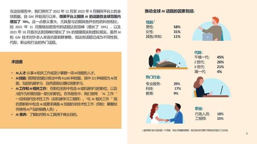 人工智能与工作的关系,人工智能与工作的关系英语作文-第3张图片-华田资讯 人工智能与工作的关系,人工智能与工作的关系英语作文-第3张图片-华田资讯