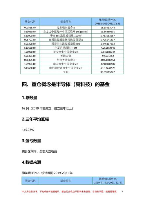 人工智能新基建基金有哪些(人工智能新基建算法平台)-第1张图片-华田资讯 人工智能新基建基金有哪些(人工智能新基建算法平台)-第1张图片-华田资讯