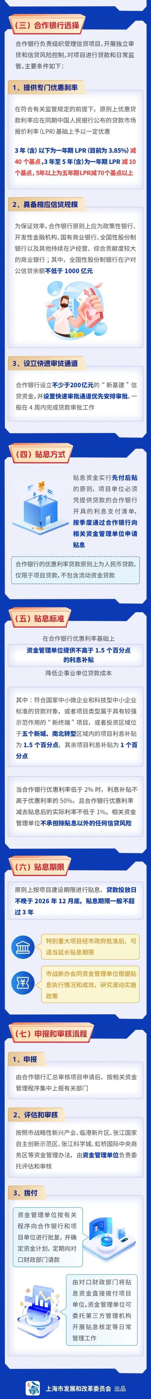 人工智能新基建基金有哪些(人工智能新基建算法平台)-第4张图片-华田资讯 人工智能新基建基金有哪些(人工智能新基建算法平台)-第4张图片-华田资讯