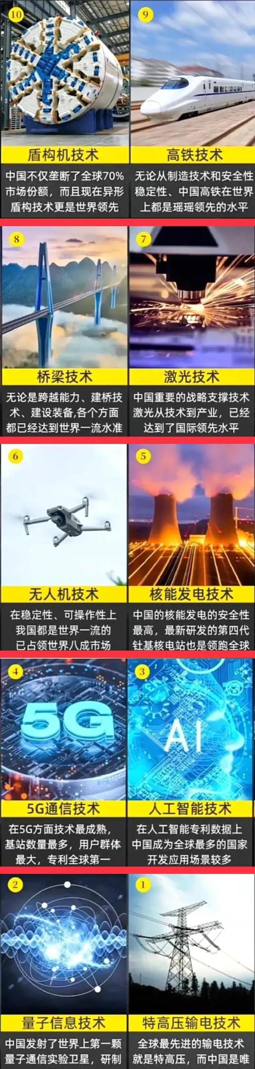 人工智能最先进技术(人工智能先进技术采访)-第5张图片-华田资讯 人工智能最先进技术(人工智能先进技术采访)-第5张图片-华田资讯