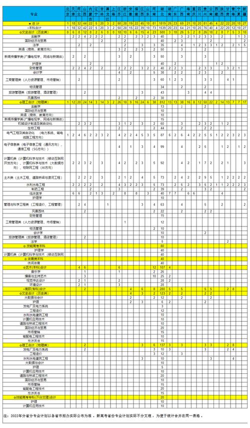 三峡大学新闻网,三峡大学2021宣传片-第3张图片-华田资讯 三峡大学新闻网,三峡大学2021宣传片-第3张图片-华田资讯