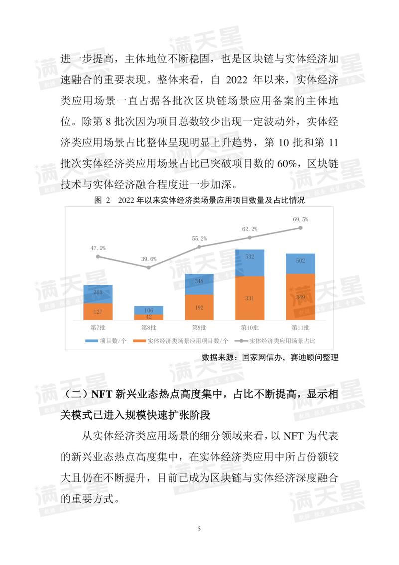 区块链掀金融科技热潮 - 区块链金融创新-第3张图片-华田资讯 区块链掀金融科技热潮 - 区块链金融创新-第3张图片-华田资讯