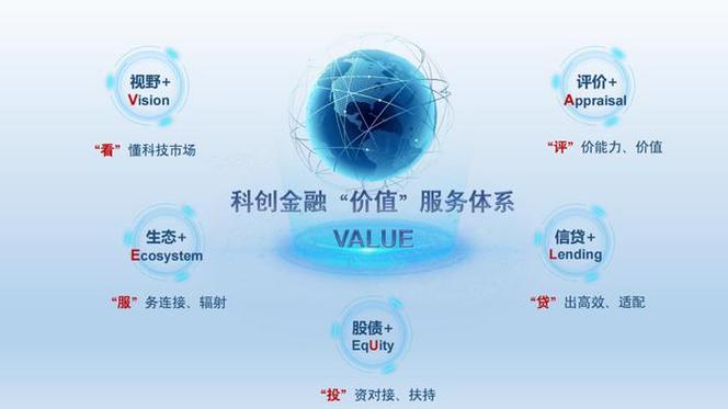 区块链掀金融科技热潮 - 区块链金融创新-第5张图片-华田资讯 区块链掀金融科技热潮 - 区块链金融创新-第5张图片-华田资讯