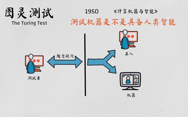 疫情期间人工智能企业 - 疫情期间智能工业的应用-第5张图片-华田资讯 疫情期间人工智能企业 - 疫情期间智能工业的应用-第5张图片-华田资讯